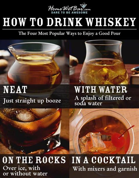 best way to drink scotch whiskey.